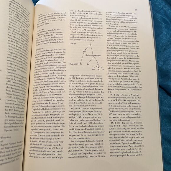 Chopin : Scherzi Piano Scherzo 1, Scherzo 2, Scherzo 3, Scherzo 4 - Picture 5 of 6